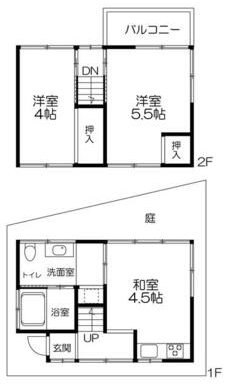 田端中古戸建